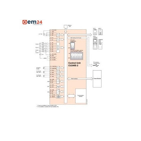 SIEMENS SINAMICS G120 CU240E-2 PN-F-STEUEREINHEIT - 6SL3244-0BB13-1FA0