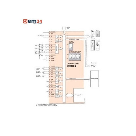 SIEMENS SINAMICS G120 CU240E-2 DP-STEUEREINHEIT - 6SL3244-0BB12-1PA1